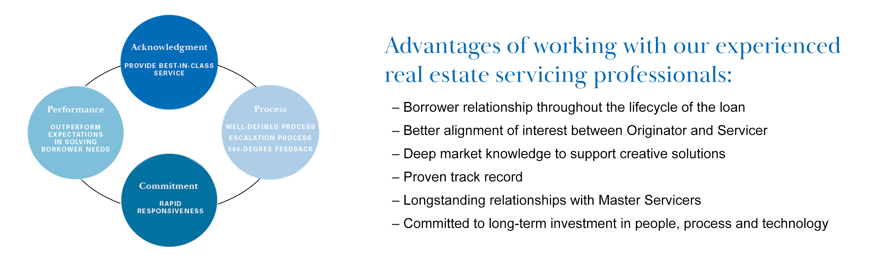 Servicing Page Advantages